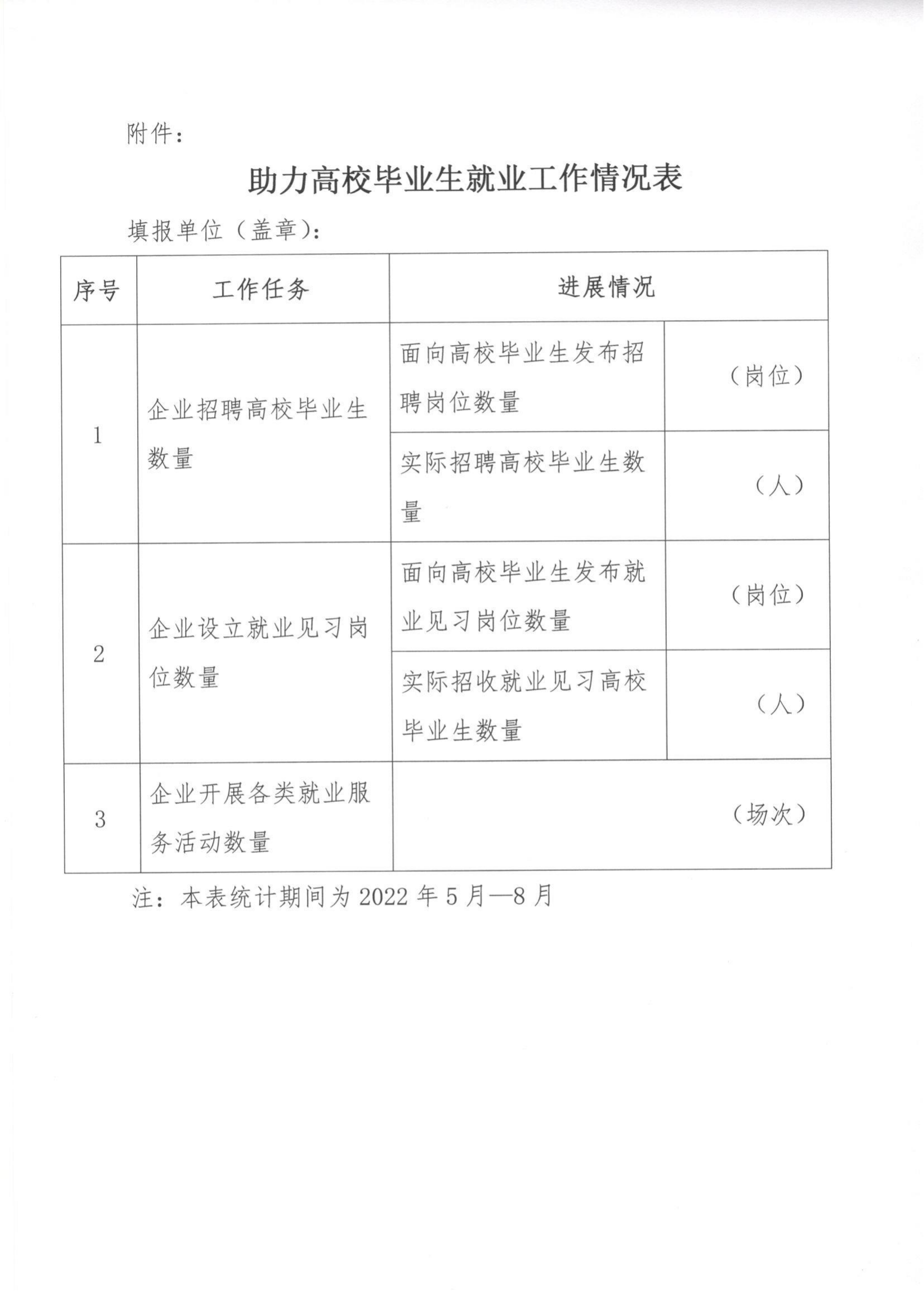 37號  關(guān)于做好助力高校畢業(yè)生就業(yè)工作的倡議書(shū)_03.png