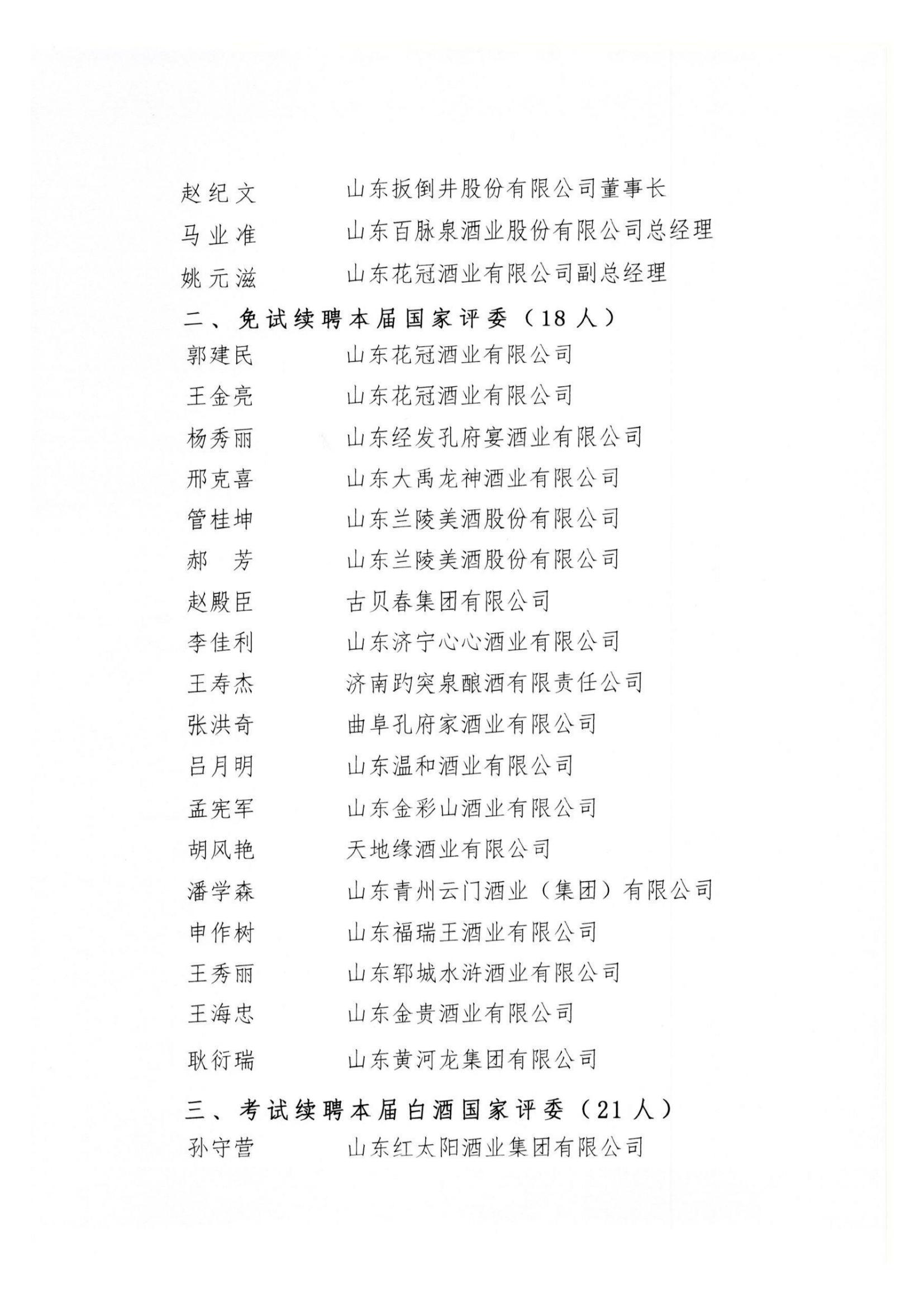 關(guān)于中國食品工業(yè)協(xié)會(huì )第十屆白酒評委聘任情況的通報_01.jpg