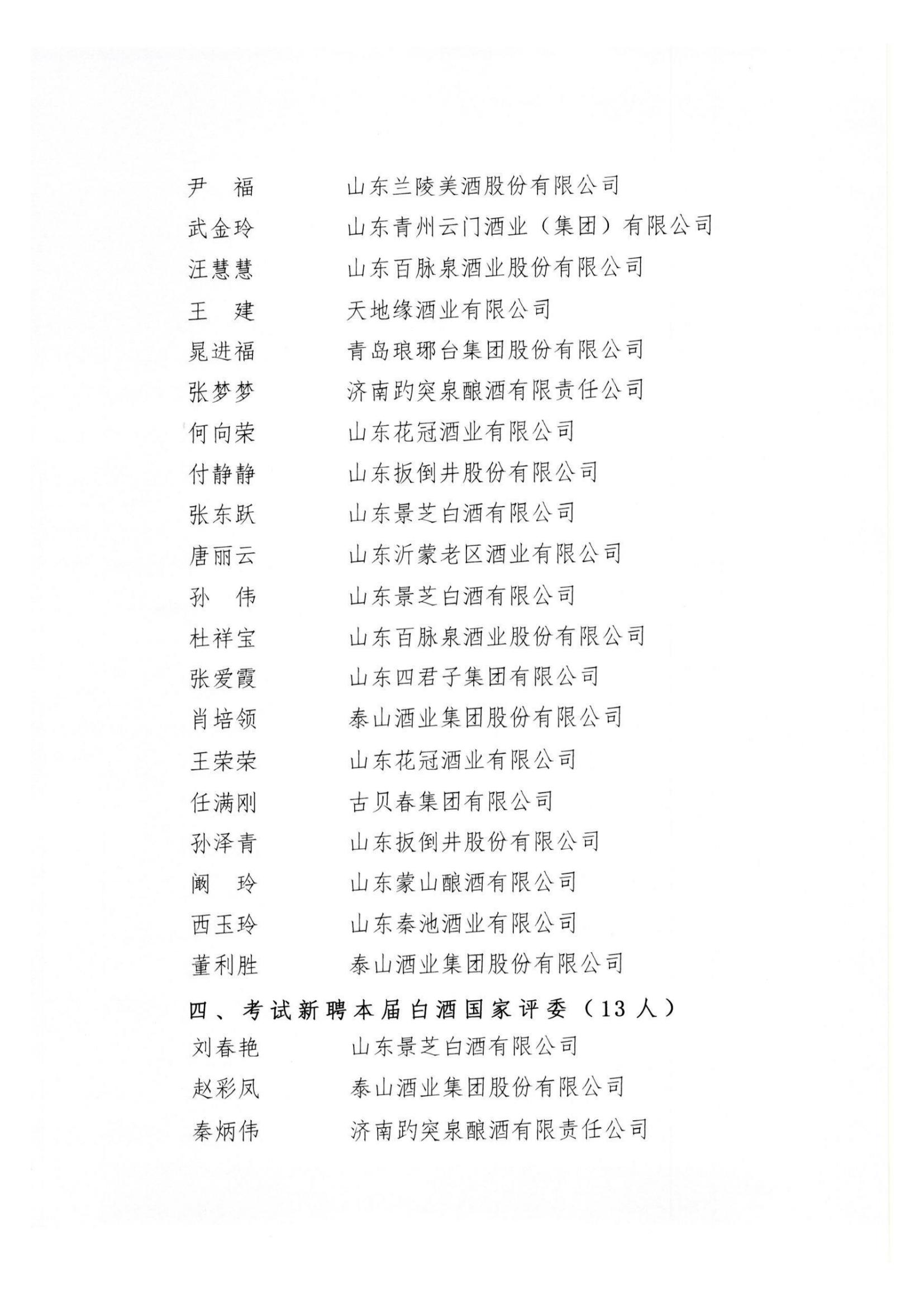 關(guān)于中國食品工業(yè)協(xié)會(huì )第十屆白酒評委聘任情況的通報_02.jpg