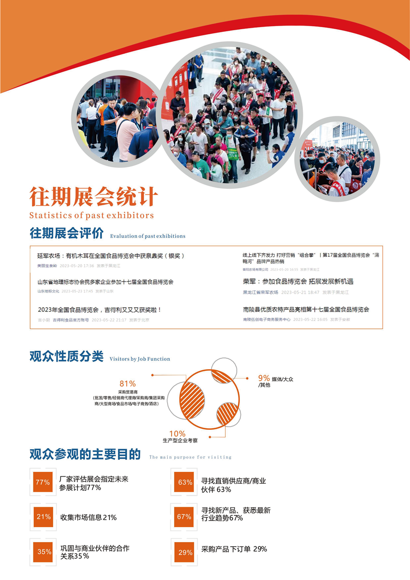 CNFE2024第十八屆全國食品博覽會(huì )總-07_副本.png
