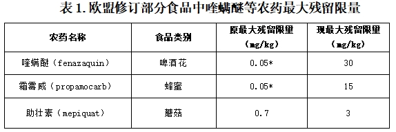 表1.png