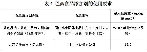 表4.png