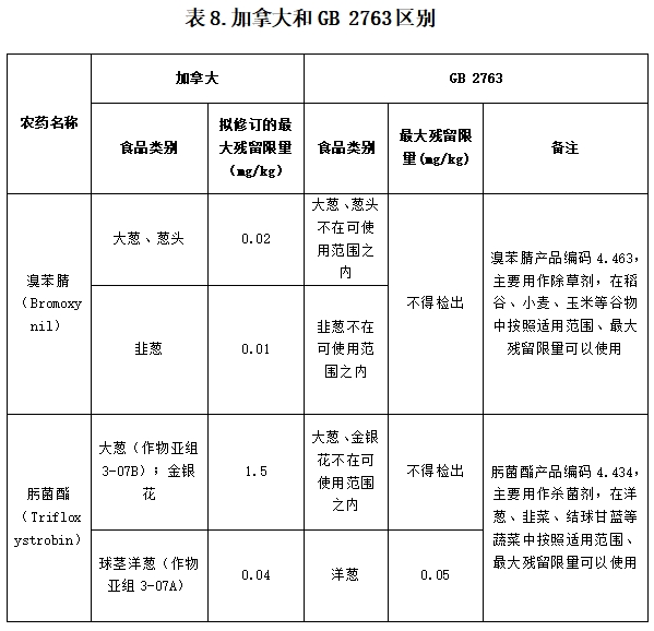 表8.png