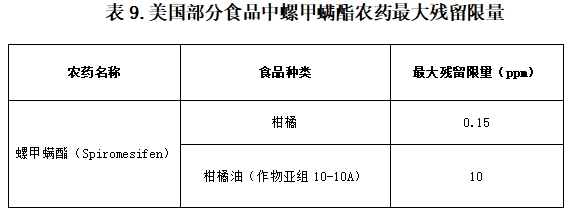 表9.png